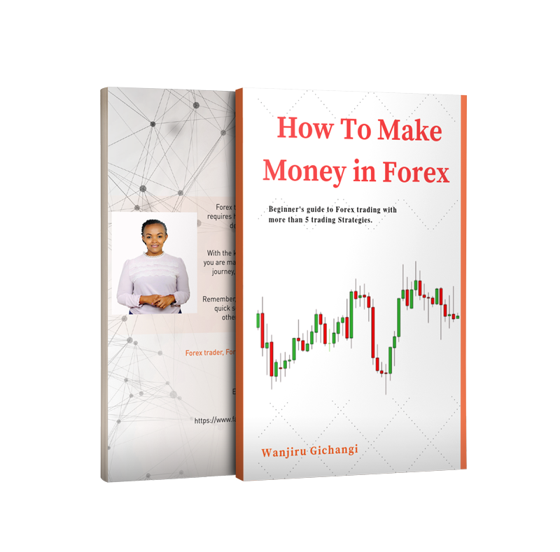 How-to-make-money-in-forex